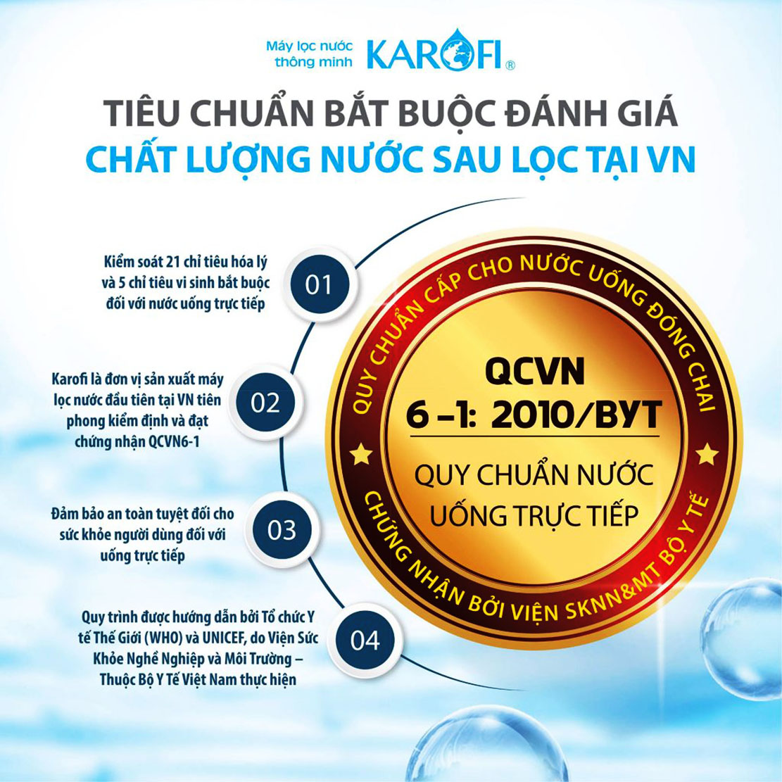 Karofi thiet bi loc nuoc dat chuan ky thuat quoc gia new 2018